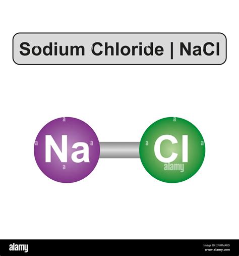 Sodium chloride chemical equation.  Meets rigorous quality standards for consistent 18 ...
