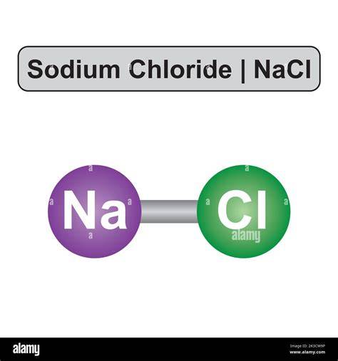 Sodium chloride formula structure.  Find 109,731 280mg Sodium Vs 2000mg Potas...