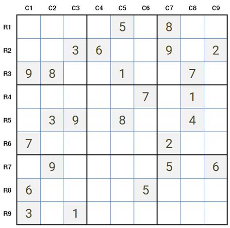 Snyder Notation is a simple and effective way to solve Sudoku puzzles because it: Reduces the amount of writing and clutter on the grid. Makes it easier to spot patterns and relationships among numbers. Works well for most easy and medium puzzles. Can be combined with other techniques for harder puzzles..