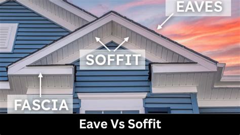 Soffit vs. Eaves - What