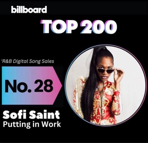 Sofi Saint Makes Billboard’s Top 200 with Electrifying R&B Single “Putting in Work”