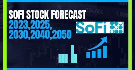 Sofi Stock Forecast 2023
