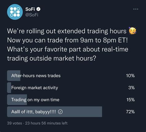 Jan 7, 2023 · That’s generally 9:30 am ET to 4 pm ET, Monday through Friday, and 4 pm ET to 8 pm ET for after-hours trading. But some assets can be traded 24 hours per day. The foreign exchange (forex) market is an example — traders can swap currencies all day between Monday and Friday. . 