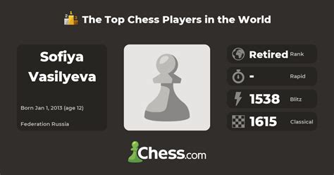 Sofiya Vasilyeva Leaks [SEX VIDEO] 🔥 78 Photos