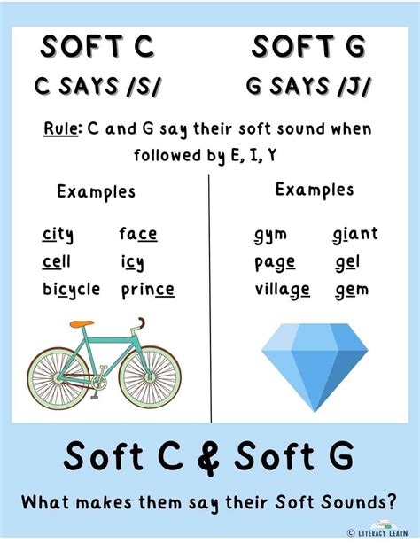 Soft C Anchor Chart
