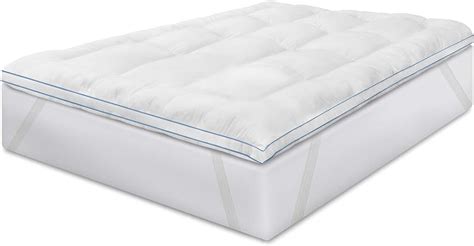 Soft-Tex Manufacturing Company Reviews, Mattress Topper, …