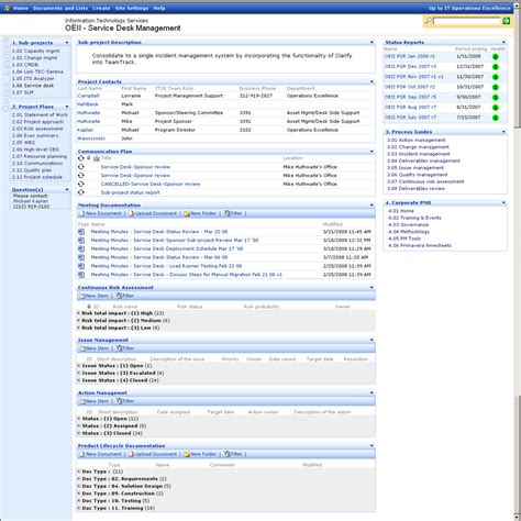 SoftPMO™ Solutions Using SharePoint for a Project Work Site