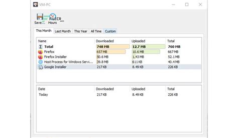 SoftPerfect NetGenius 