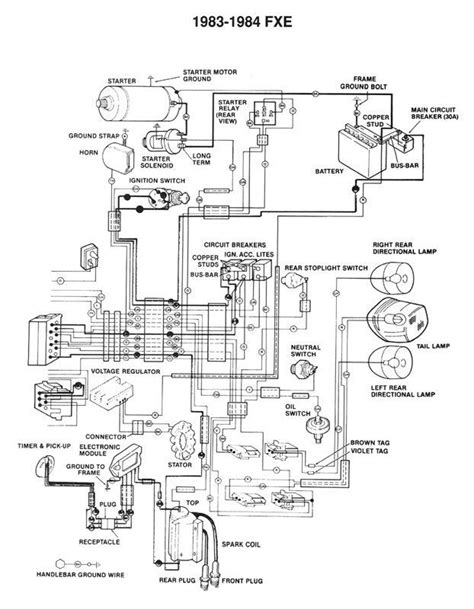 Softail free harley davidson wiring diagrams. I need a diagram of brake system for my 1994 Harley davidson fat boy. The wiring is very simple. The switches get power from the orange accessory wire. When the switch is closed, it powers up the red wire going directly to the brake light bulb. Apr 18, 2010 • 1993 Harley Davidson FLSTF Fat boy. 