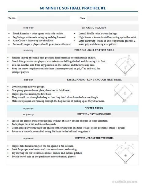 Softball Practice Plan Template Practice Plan 2 Hour Example 1 Simple