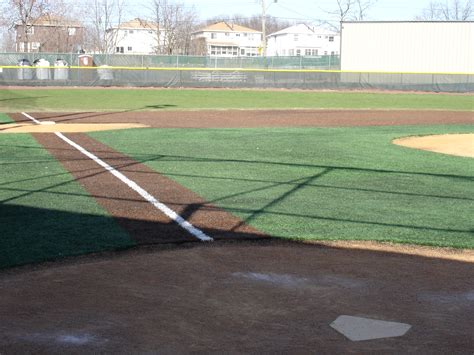 Softball in Kansas City Fields, Teams, Leagues, Batting Cages