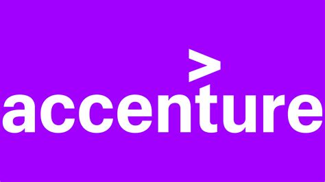 Software Accenture