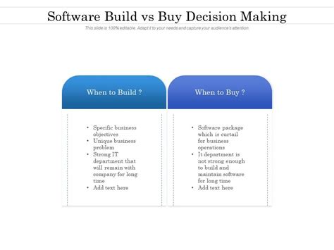 Software Build Vs Buy Decision Making Presentation Graphics