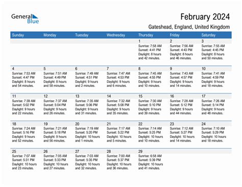 Software Companies Jobs in Gateshead - February 2024