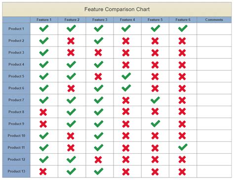 Software Comparison Chart Template