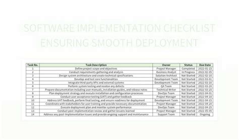 Software Deployment Checklist Template Excel Resume Examples