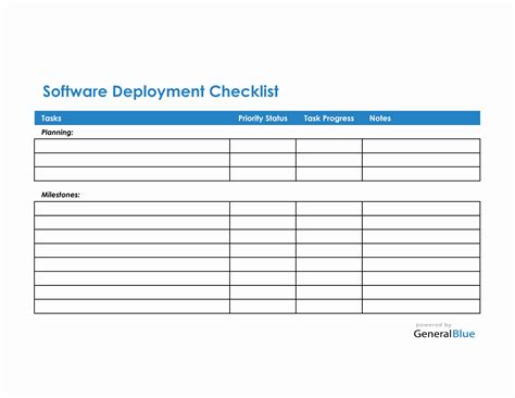 Software Deployment Plan Template Lovely Deployment Checklist Template