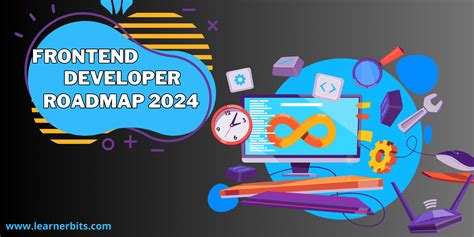 Software Developer Roadmap 2024