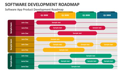 Software Developer Roadmap 2024: A Comprehensive Guide to Choosing the Right Software Developer Education Program image 1