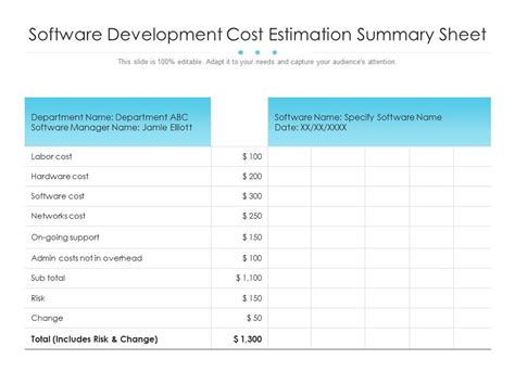Software Development Cost Estimation Summary Sheet PowerPoint Slides