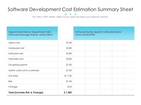 Software Development Cost Estimation Template Thevanitydiaries