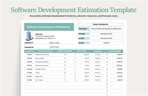 Software Development Estimate Template in 2020 Estimate template
