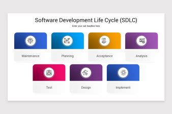 Software Development Lifecycle Powerpoint Template Sketchbubble