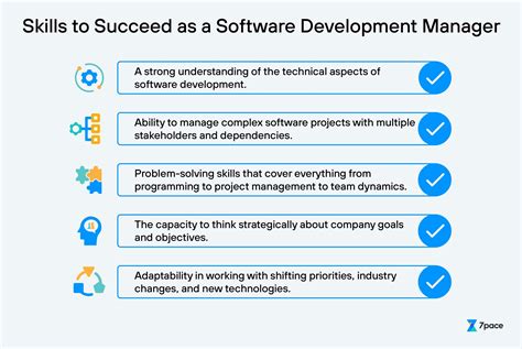 Software Development Manager - Ireland Jobrapido.com