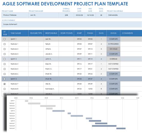 Software Development Plan Templates - Documents, Design, Free, …