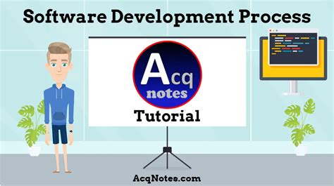 Software Development Process - AcqNotes