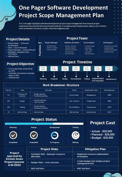 Software Development Scope 10