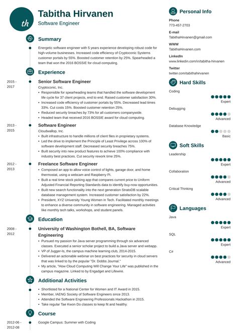 Software Engineer Cv Clean CV for Software Engineer Resume Template