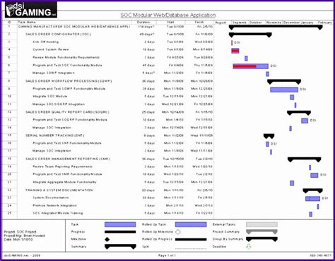 Software Implementation Project Plan Template Elegant 6 software