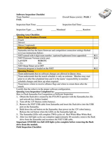 Software Inspection Checklist Templates at
