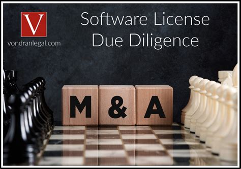 Software Licensing Case Law Vondran Legal