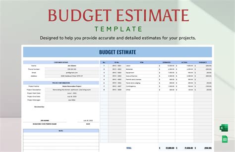 Software Project Budget Estimate Template Google Docs, Google Sheets