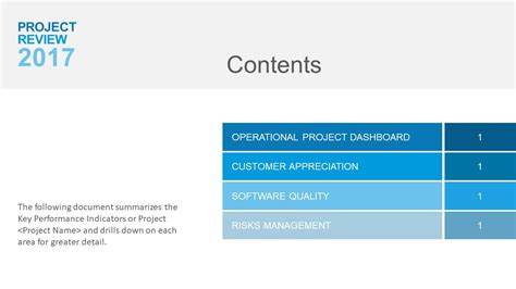 Software Project Review PowerPoint Templates SlideModel