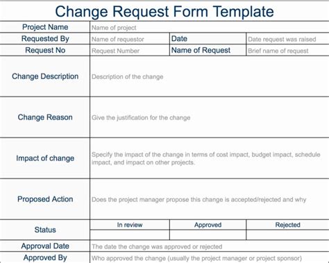 Software Purchase Justification Template