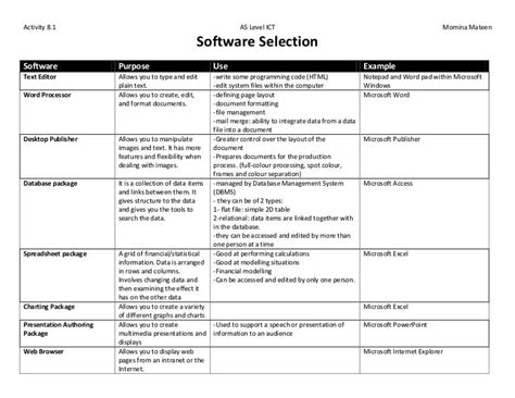 Software Selection Criteria Template at sasviewerblog Blog