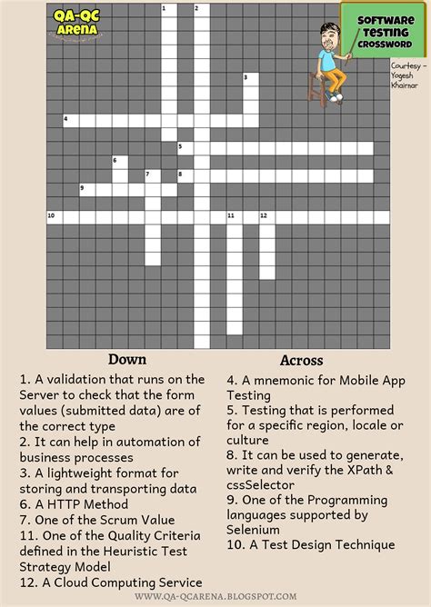 Software Test Version Crossword Puzzle
