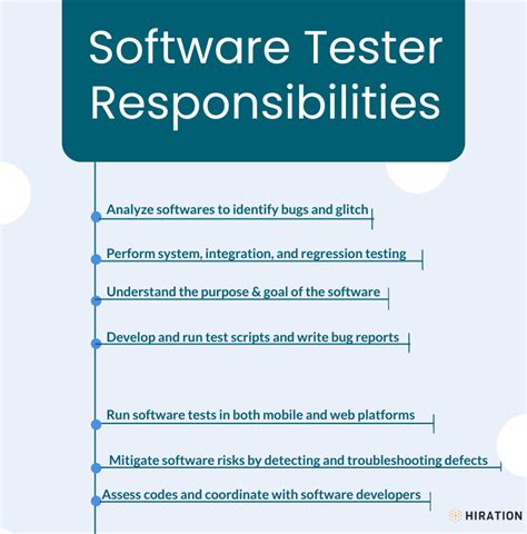 Software Tester Jobs in All Australia - SEEK