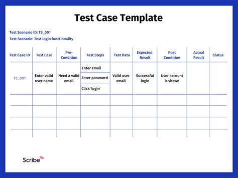 Software Testing Templates For Manual Testing Documents