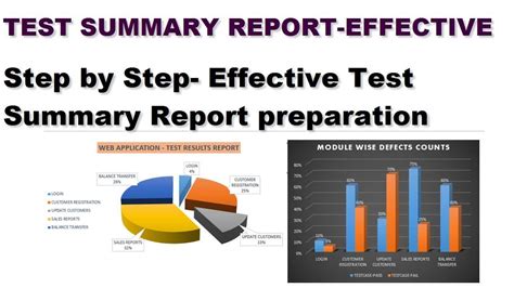 Software Testing Tutorials How To Prepare Test Summary Report Inside