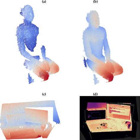 Software Tool for the Extrinsic Calibration of Infrared and RGBD ...