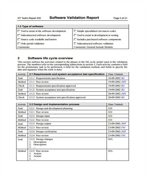 Software Validation Protocol Sample