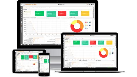 Software gestionali in cloud