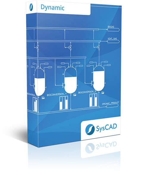 Software offering and licensing SysCAD