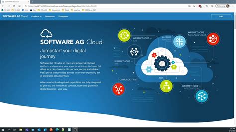 Software-AG-Cloud