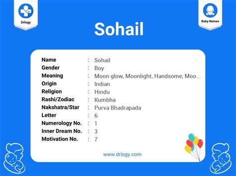 Sohail Name Meaning - Babynology