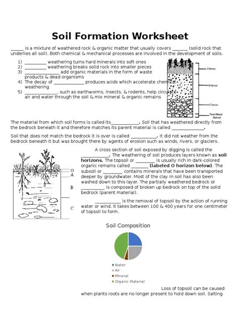 Soil Formation Worksheet]
